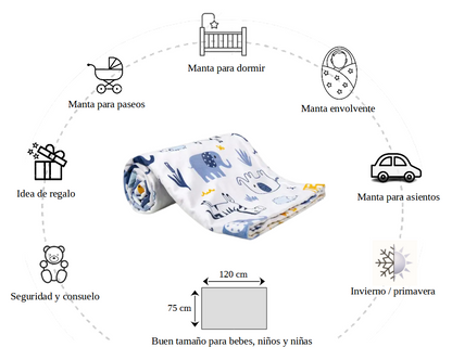 Manta Minky - Animalitos del Bosque